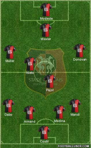 Stade Rennais Football Club Formation 2015