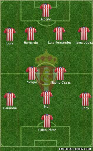 Real Sporting S.A.D. Formation 2015