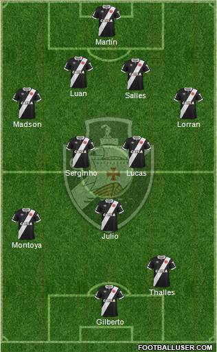 CR Vasco da Gama Formation 2015