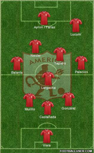 CD América de Cali Formation 2015
