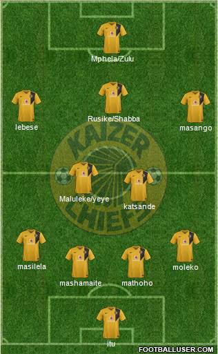 Kaizer Chiefs Formation 2015
