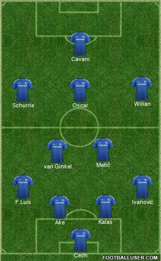 Chelsea Formation 2015