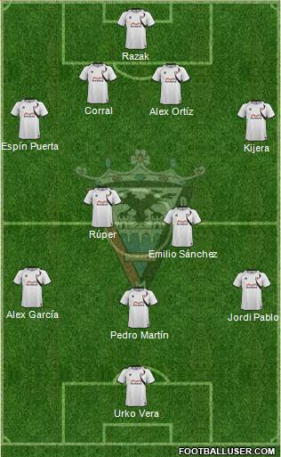 C.D. Mirandés Formation 2015