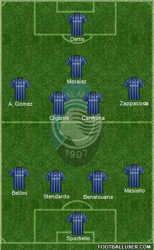 Atalanta Formation 2015