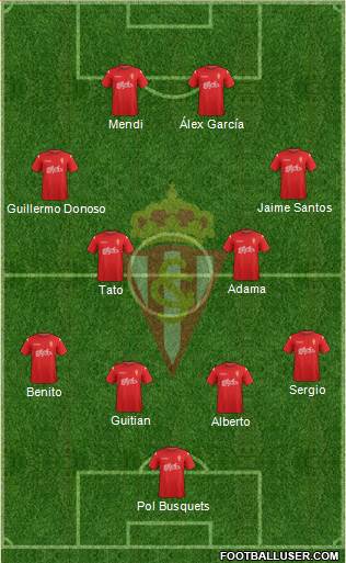 Real Sporting S.A.D. B Formation 2015