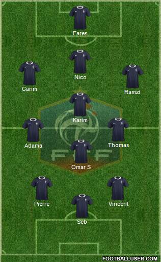 France Formation 2015