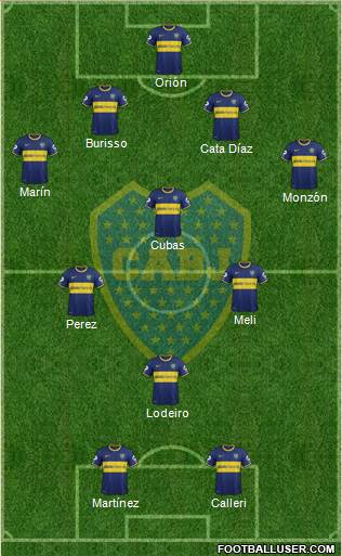 Boca Juniors Formation 2015