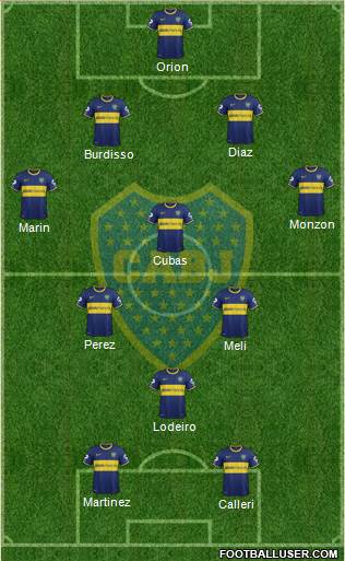 Boca Juniors Formation 2015