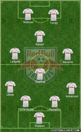 FC Salzburg Formation 2015