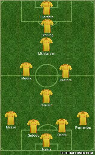 Liverpool Formation 2015