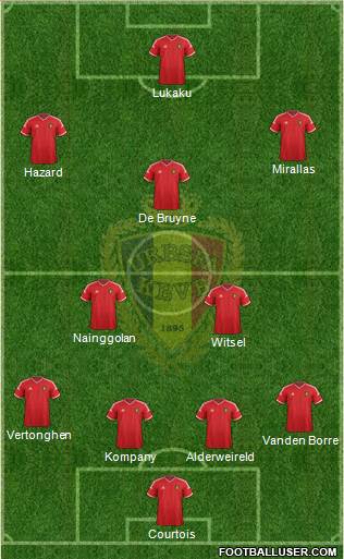 Belgium Formation 2015