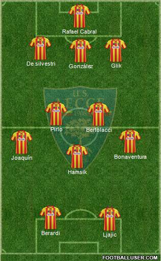 Lecce Formation 2015