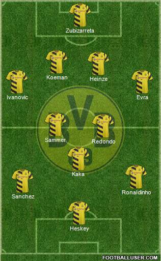 Borussia Dortmund Formation 2015