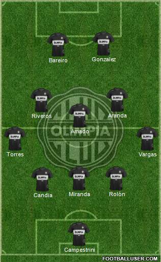 C Olimpia Formation 2015