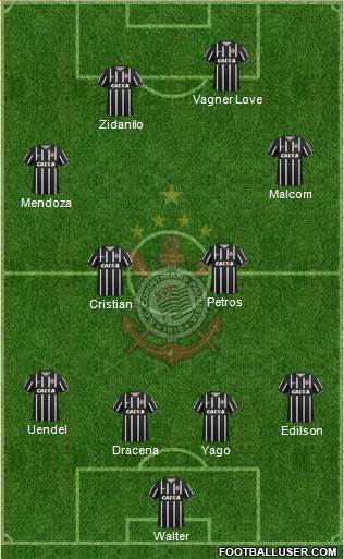 SC Corinthians Paulista Formation 2015