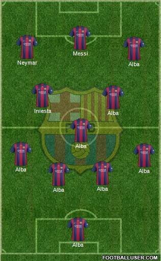 F.C. Barcelona Formation 2015