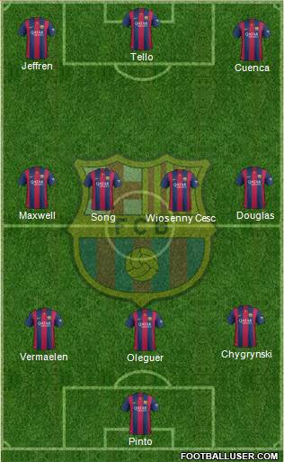 F.C. Barcelona Formation 2015