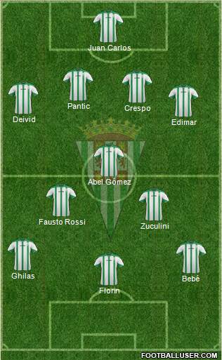 Córdoba C.F., S.A.D. Formation 2015