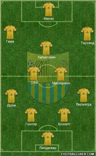 Metalist Kharkiv Formation 2015
