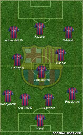 F.C. Barcelona Formation 2015