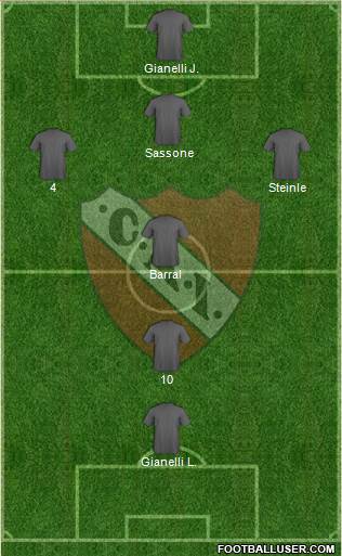 Independiente Formation 2015