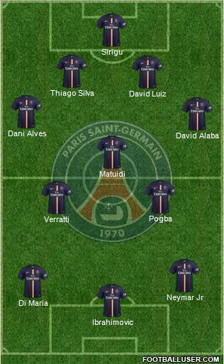 Paris Saint-Germain Formation 2015