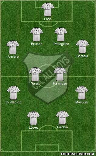 All Boys Formation 2015