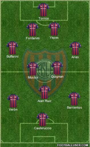 San Lorenzo de Almagro Formation 2015