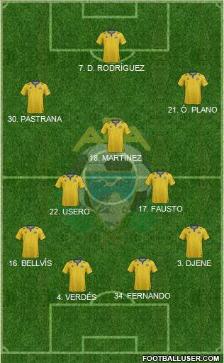 A.D. Alcorcón Formation 2015