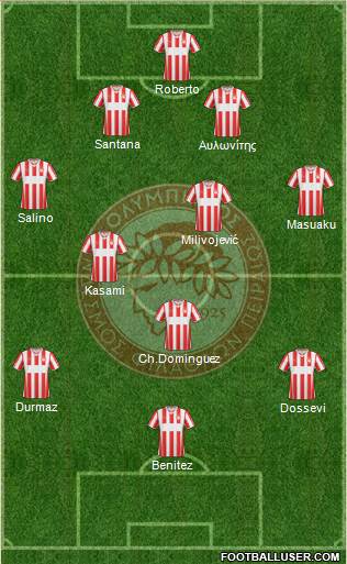 Olympiakos SF Piraeus Formation 2015