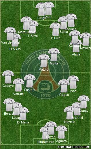 Paris Saint-Germain Formation 2015