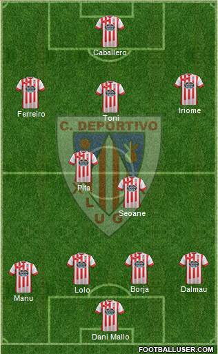C.D. Lugo Formation 2015