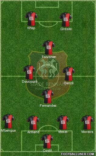 Stade Rennais Football Club Formation 2015