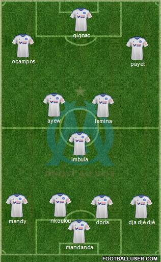 Olympique de Marseille Formation 2015