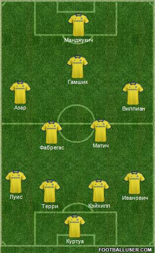 Chelsea Formation 2015