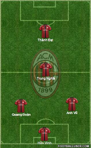 A.C. Milan Formation 2015