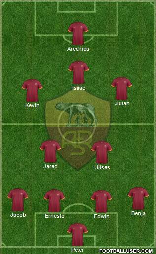 AS Roma Formation 2015