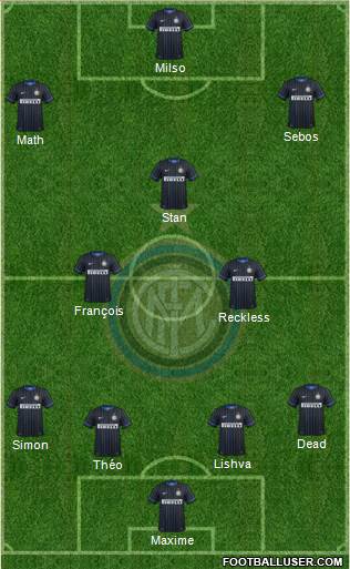 F.C. Internazionale Formation 2015