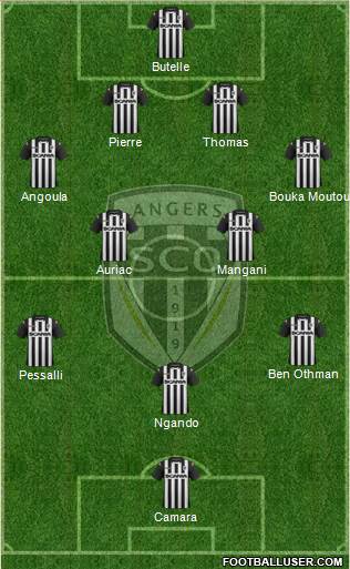 Angers SCO Formation 2015