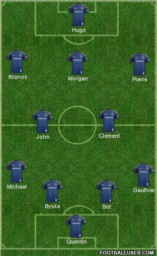 Los Angeles Galaxy Formation 2015