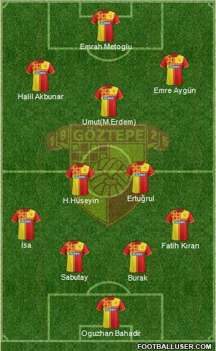 Göztepe A.S. Formation 2015