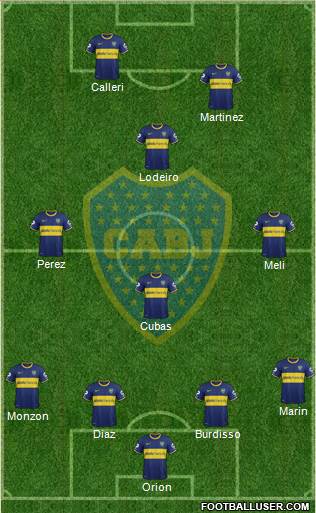 Boca Juniors Formation 2015