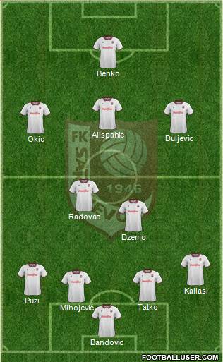 FK Sarajevo Formation 2015