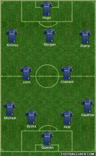 Los Angeles Galaxy Formation 2015