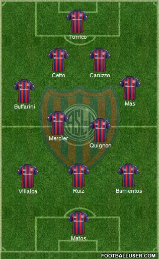San Lorenzo de Almagro Formation 2015