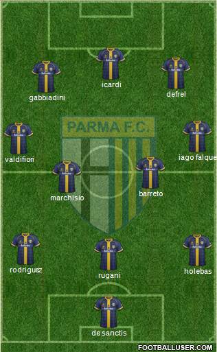 Parma Formation 2015