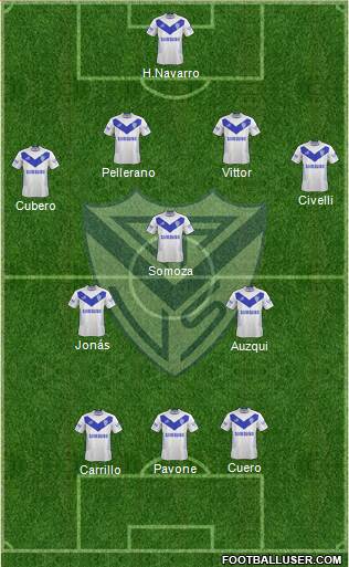 Vélez Sarsfield Formation 2015