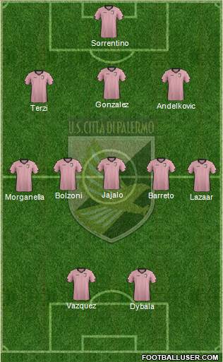 Città di Palermo Formation 2015
