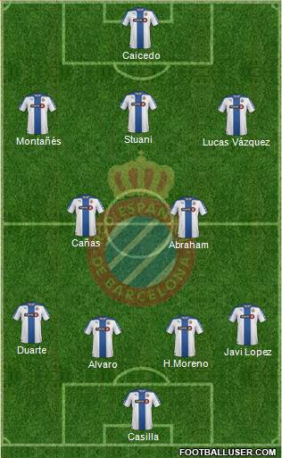 R.C.D. Espanyol de Barcelona S.A.D. Formation 2015