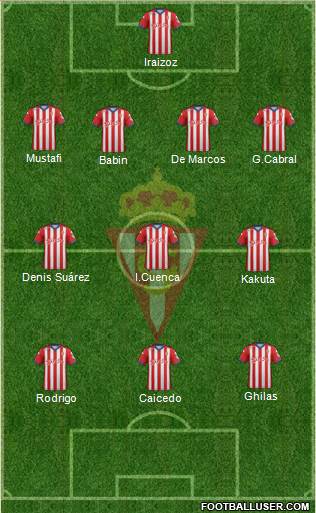Real Sporting S.A.D. Formation 2015